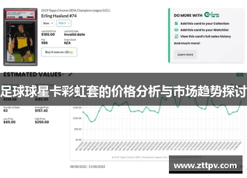 足球球星卡彩虹套的价格分析与市场趋势探讨